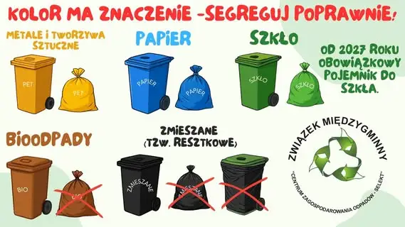 Gmina Brodnica: Pojemniki owinięte folią stretch odbierane tylko do końca sierpnia 2026
