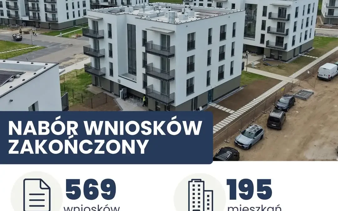 569 wniosków na 195 mieszkań przy ul. Farnej w Śremie. Nabór zakończony