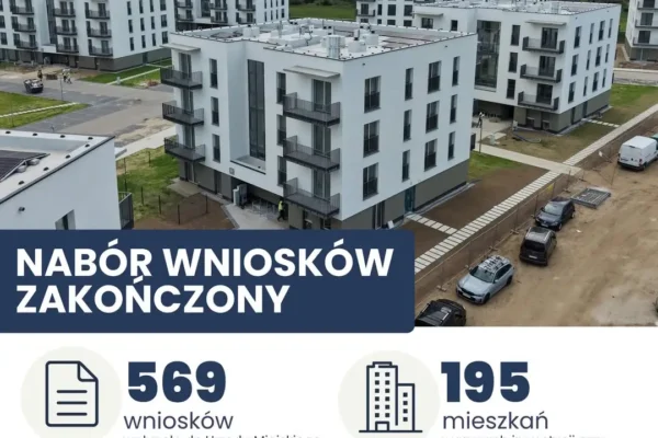 569 wniosków na 195 mieszkań przy ul. Farnej w Śremie. Nabór zakończony