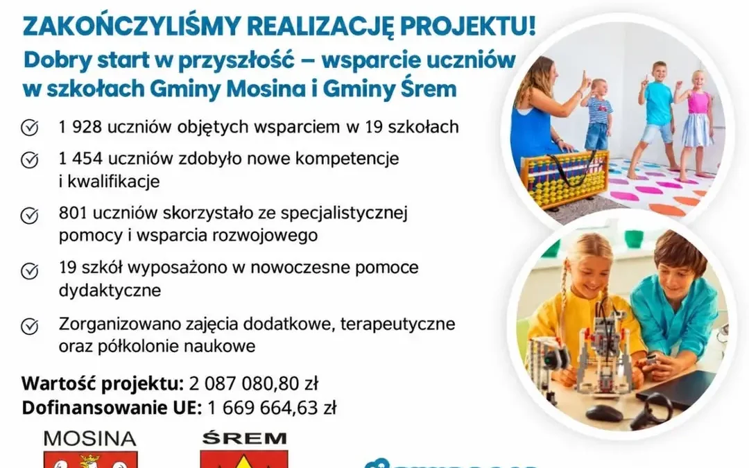 Zakończył się projekt „Dobry start w przyszłość” – wsparcie dla 1928 uczniów z gmin Mosina i Śrem