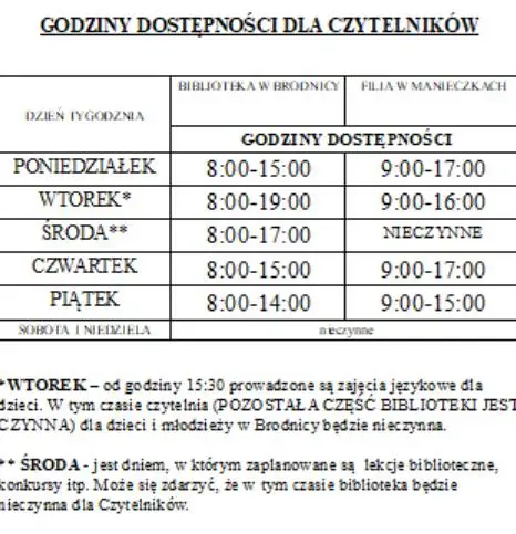 Nowe godziny pracy biblioteki w Brodnicy – sprawdź, zanim przyjdziesz